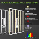 MARS-HYDRO FC-E 4800 FULLSPECTRUM LED GROWLIGHT