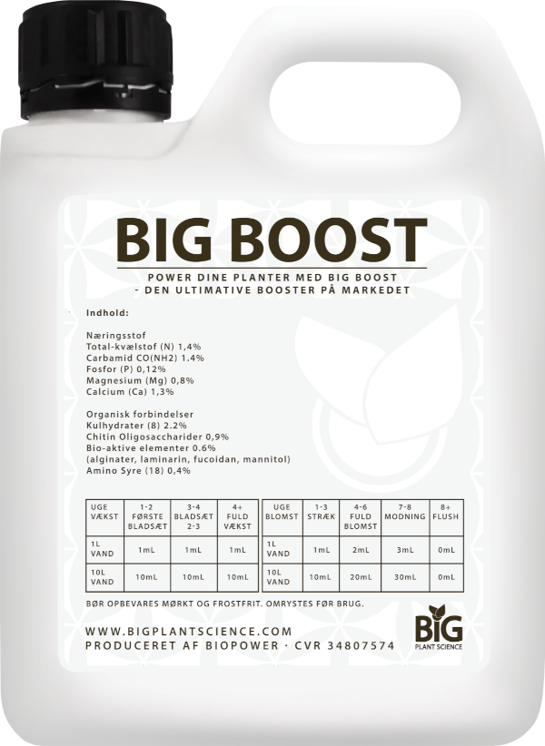 BiG Boost Big Plant Science