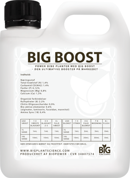 BiG Boost Big Plant Science