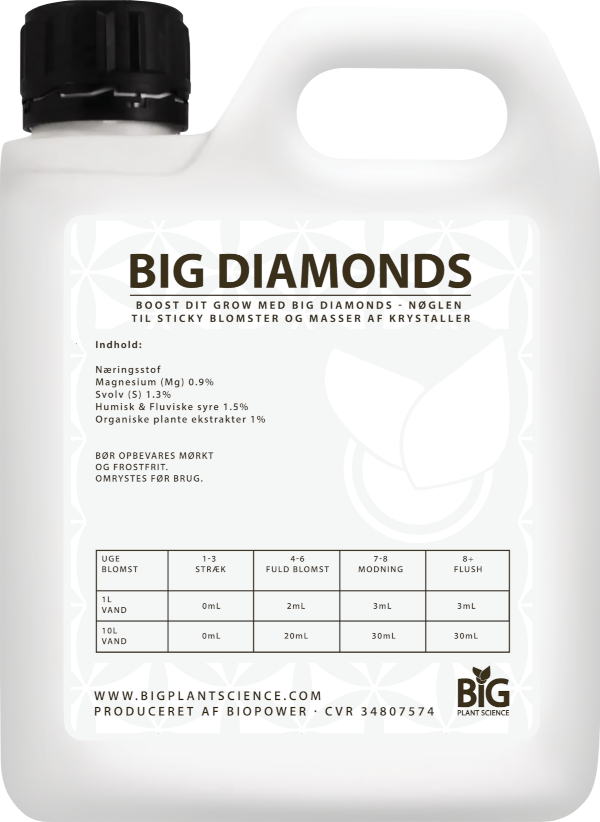 BiG Diamonds Big Plant Science