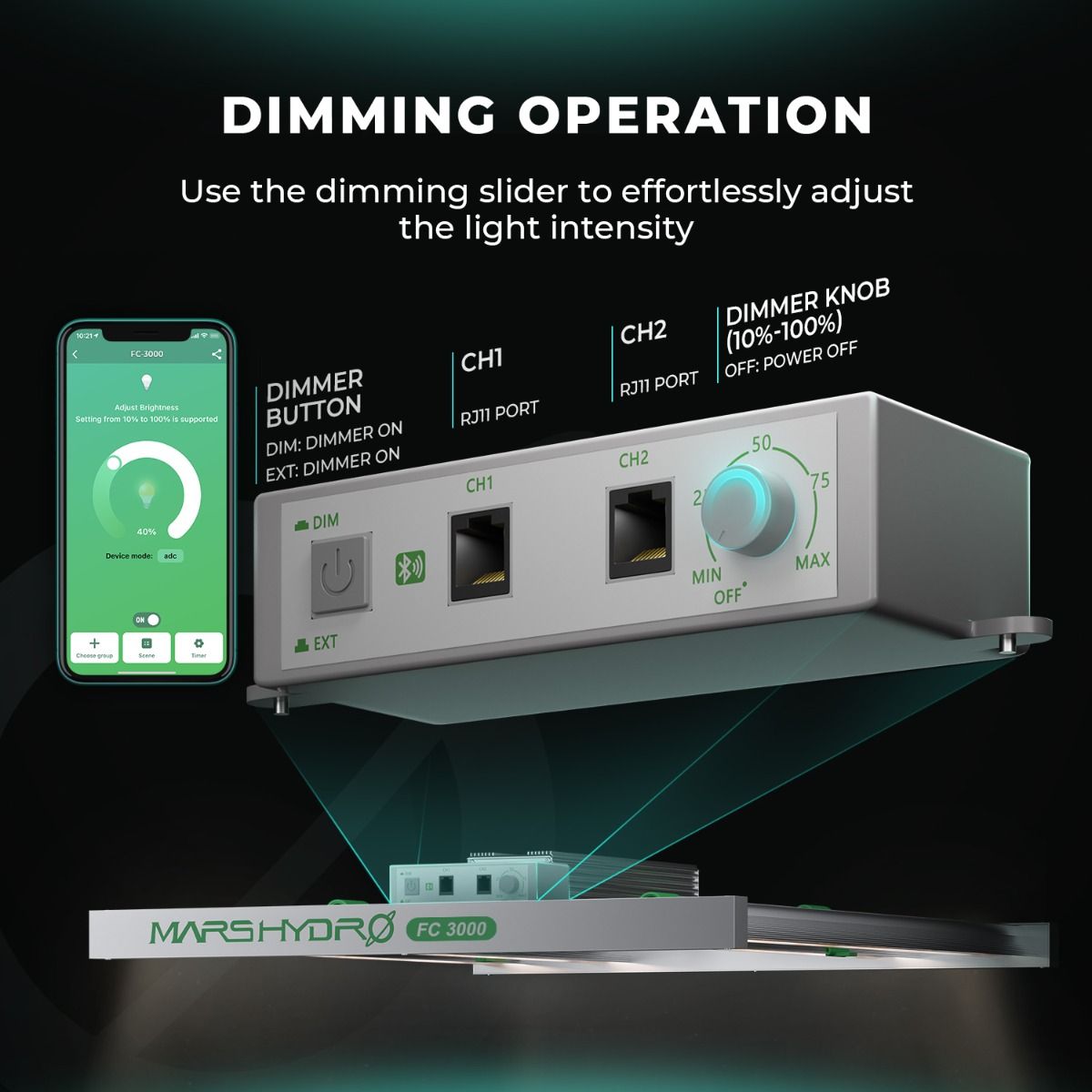 MARS-HYDRO FC 3000-EVO 300W FULLSPECTRUM LED GROWLIGHT Mars-Hydro