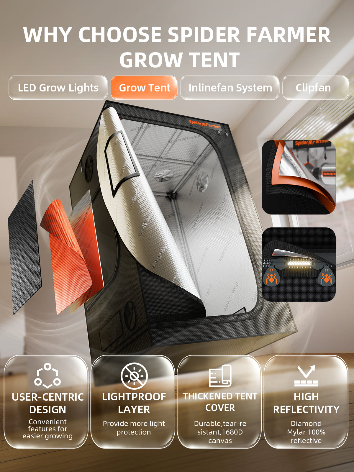 Spider Farmer® 120x60x180cm Komplet Grow Kit Spider Farmer®