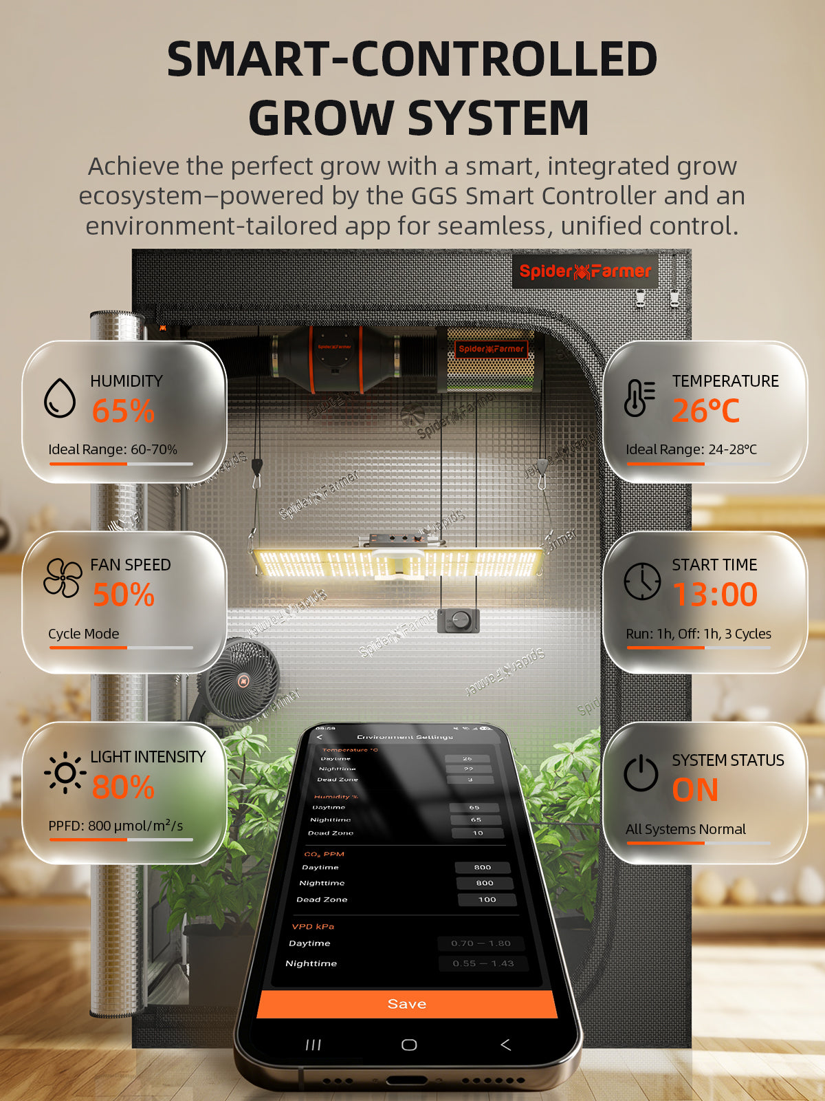 Spider Farmer® 120x60x180cm Komplet Grow Kit Spider Farmer®
