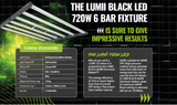 LUMii BLACK 720W LED BAR grolys